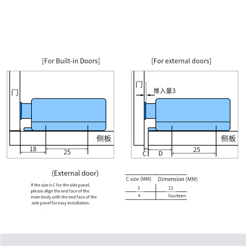 1Pcs Heavy Duty Magnetic Cabin - Magnetic Catch Door 评论和价格
