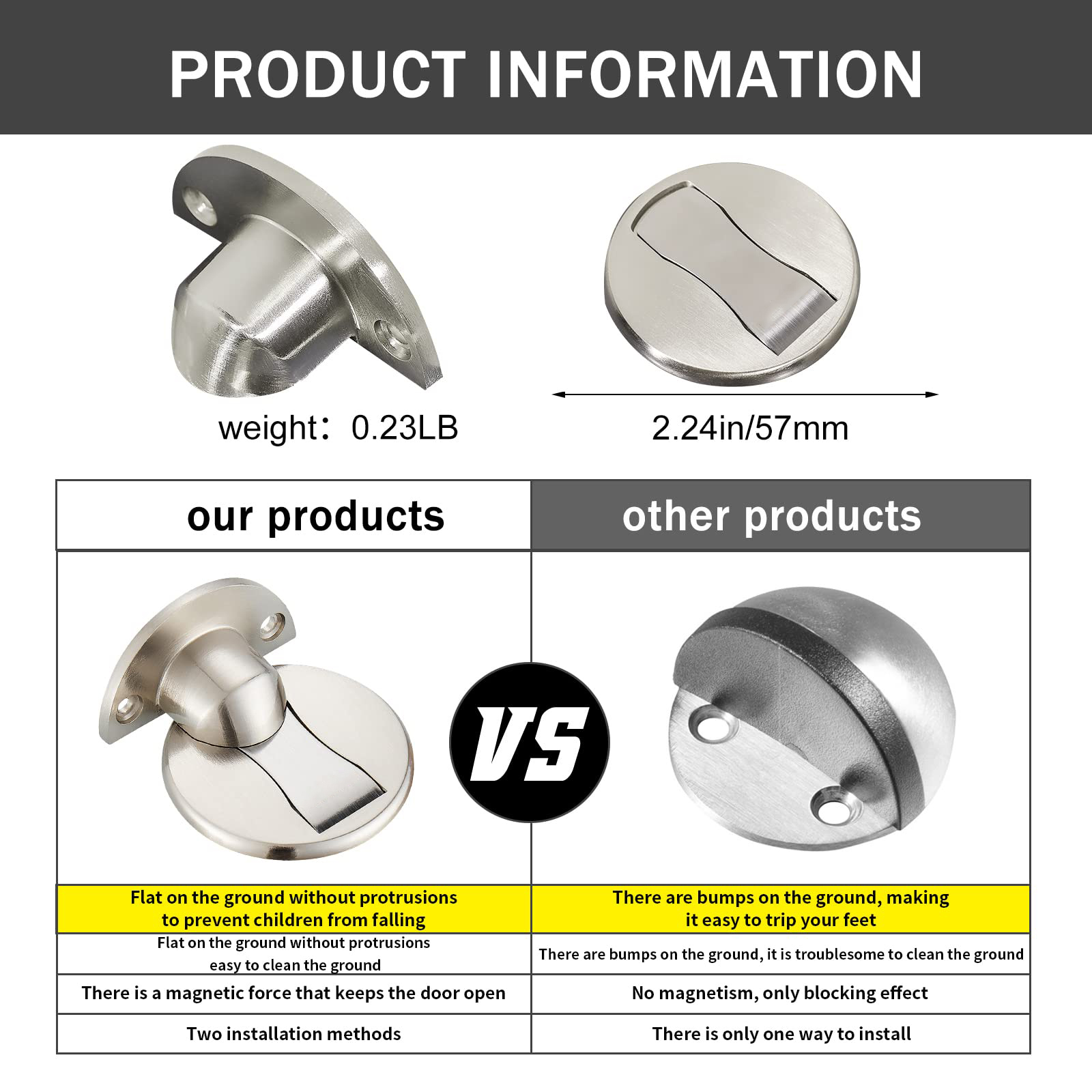 1 PCS Punch Free Invisible Doo - Magnetic Catch Door 评论和价格